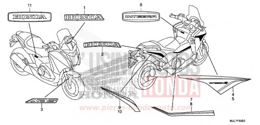 MARQUE/RAYURE NC750DE de 2014